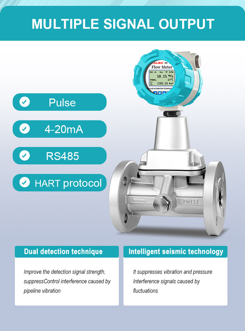Aluminum Alloy Precession Vortex Flow Meter for Process Control Analyzer