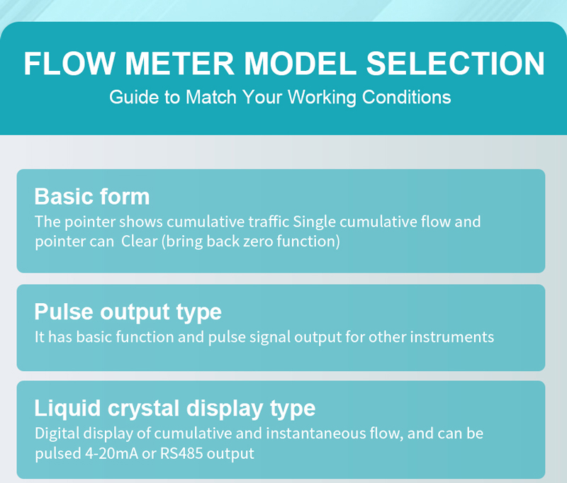 Display Oval Gear Flow Meter for Camera Temperature