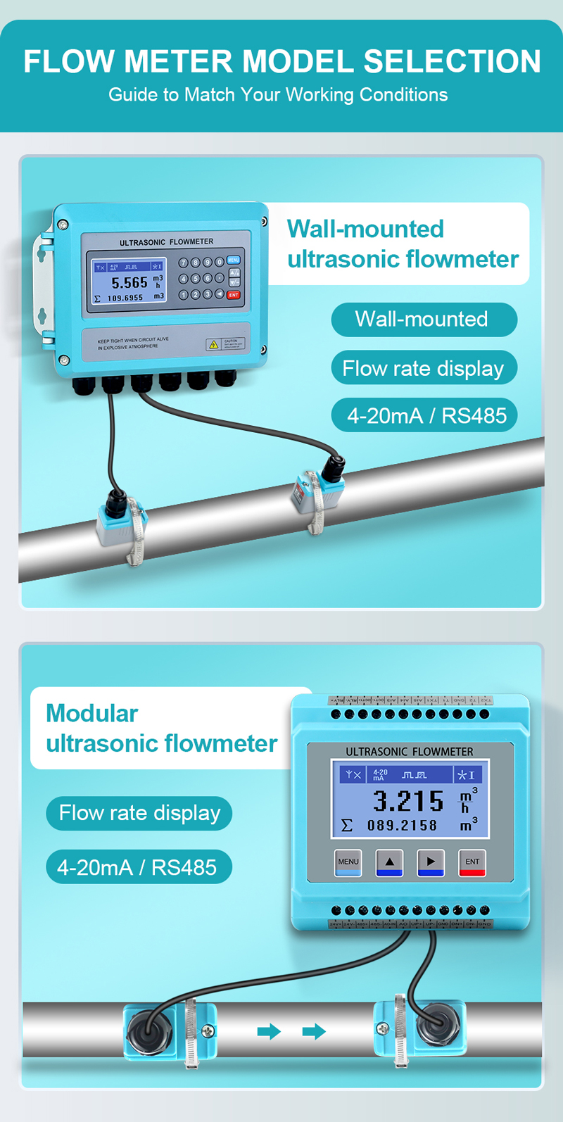 Modular Ultrasonic Flow Meter for Ultrasonic Level Sensor