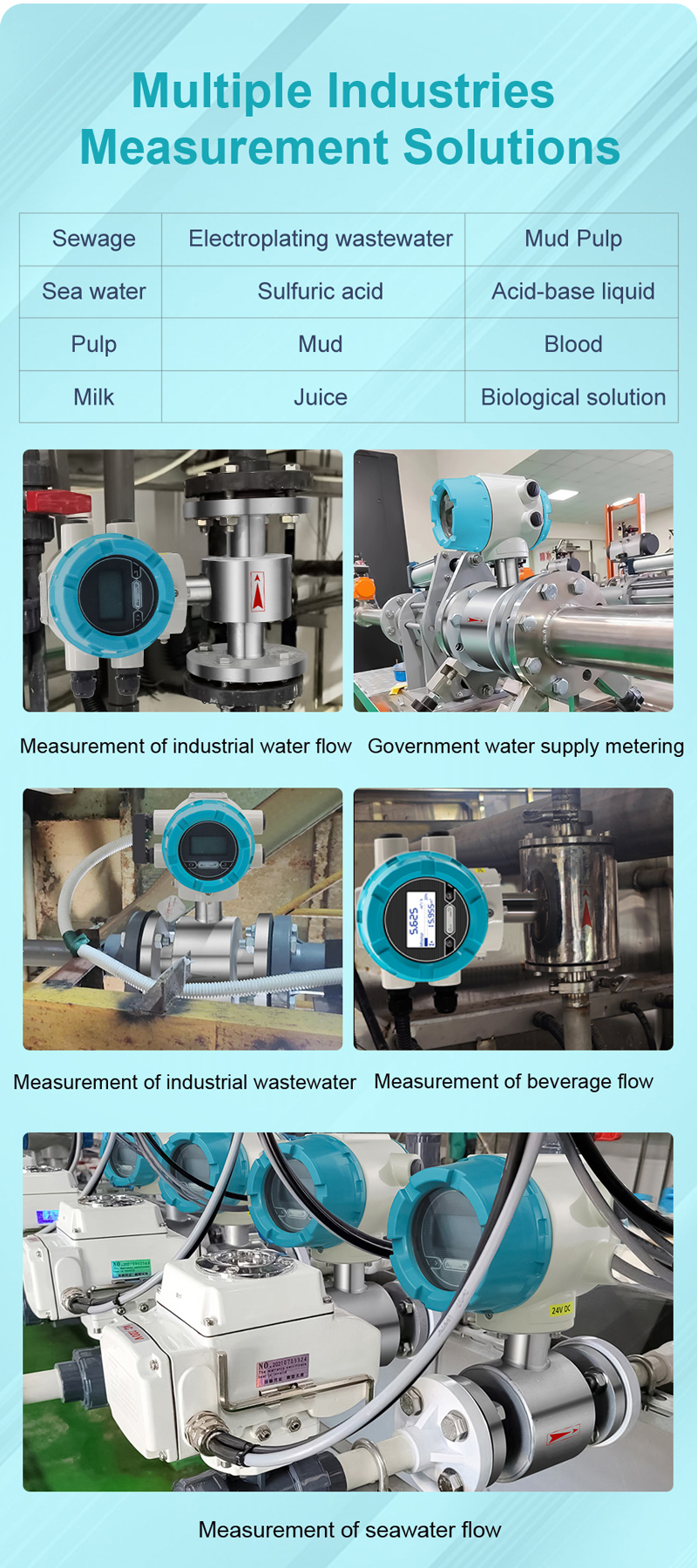 Stainless Steel Electromagnetic Flow Meter for Digital Mass Flow Meter