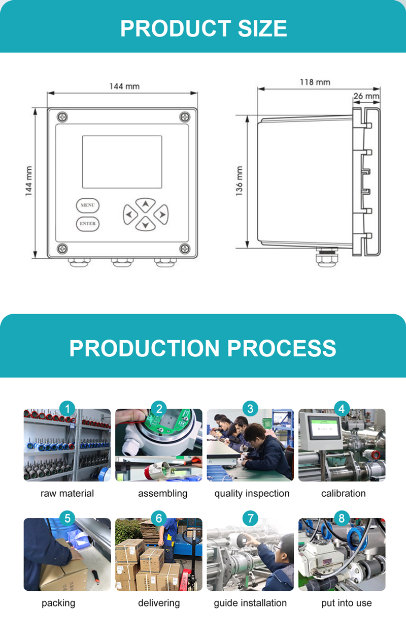 Turbidity Transmitters for Sight Glass Level Measurement Turbidity Transmitters for Sight Glass Level Measurement