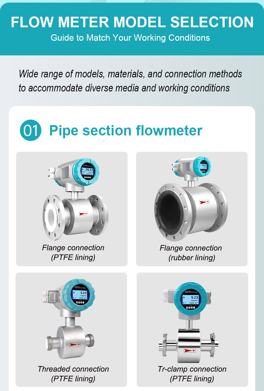 wastewater-flow-meter-详_05.jpg