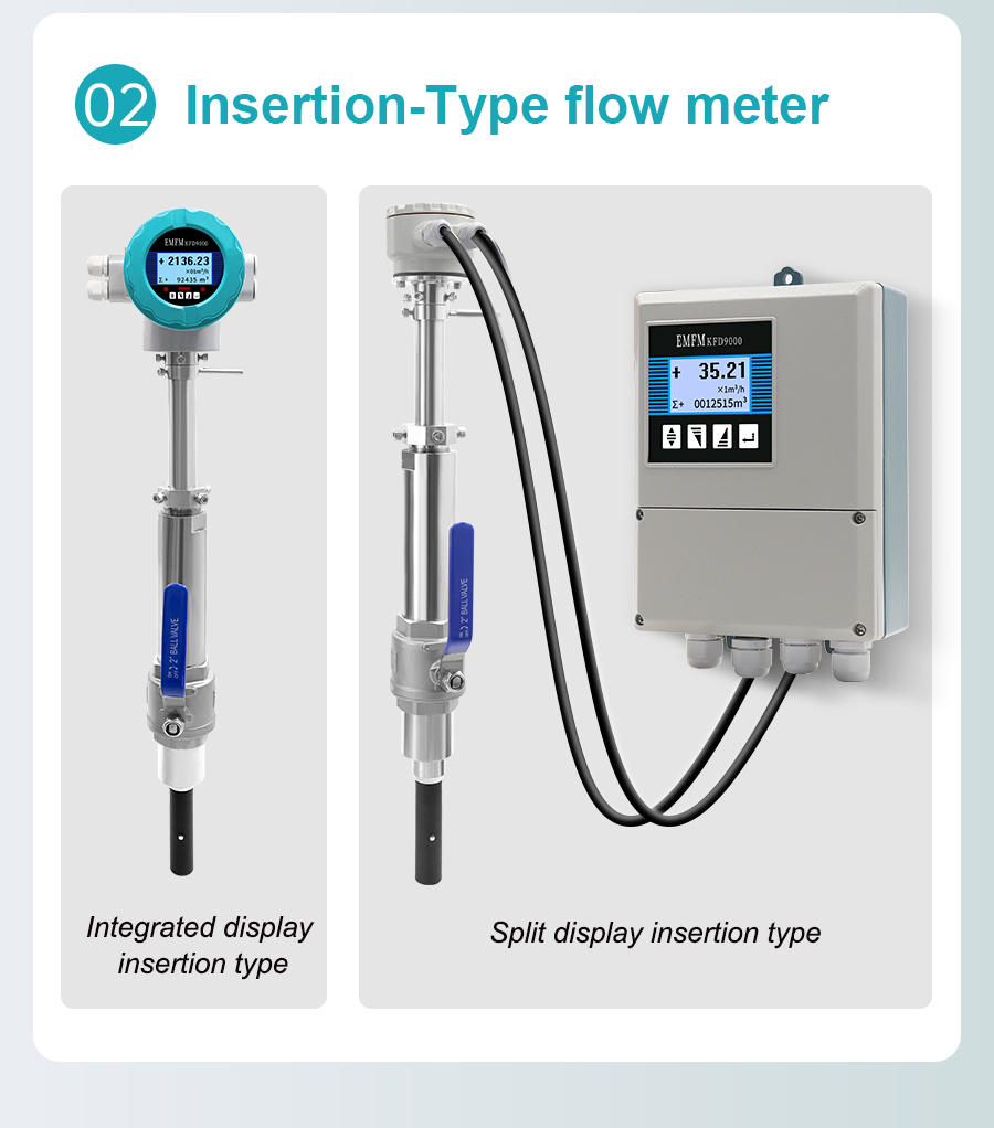 wastewater-flow-meter-详_07.jpg