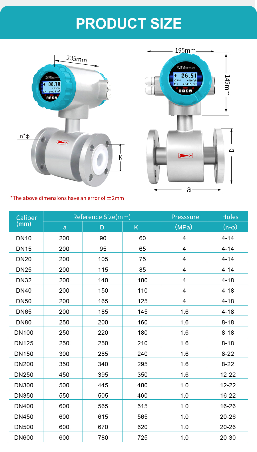 wastewater-flow-meter-详_09.jpg